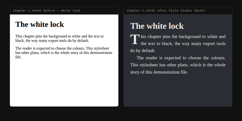 Two panels on a dark page. Left, 'chapter-1.xhtml before — white lock': the white page with black text. Right, 'chapter-1.xhtml after Style Studio (Dusk)': the same chapter on a dark slate background with light justified serif text and a drop cap, matching the dark surround.