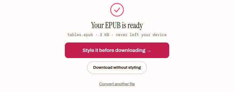 The epub.studio DOCX to EPUB tool's finished state: a pink check mark above 'Your EPUB is ready', the line 'tables.epub · 3 KB · never left your device', a Style it before downloading button, and links to download without styling or convert another file.